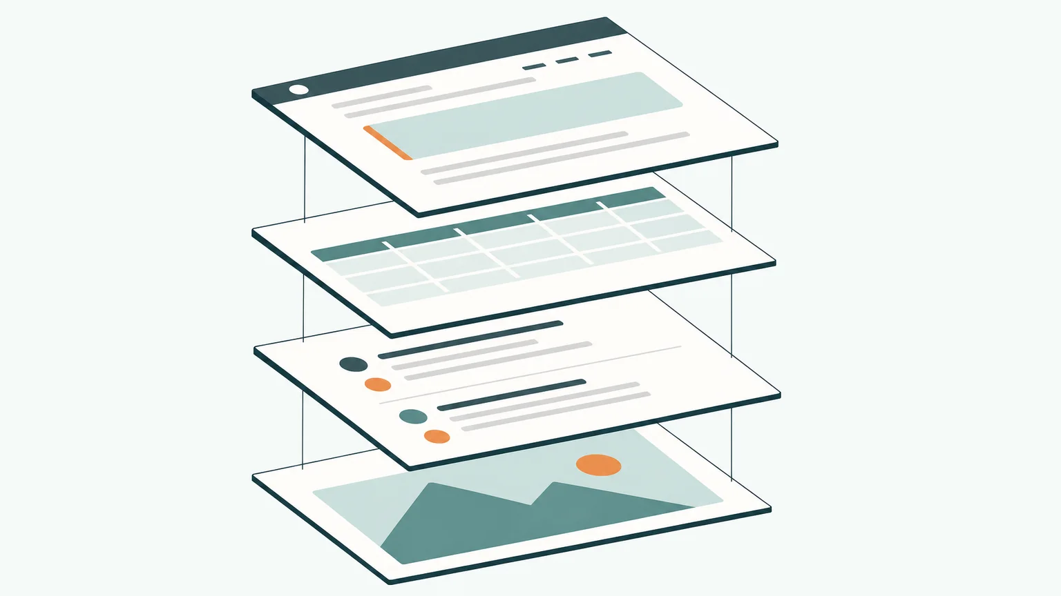 Exploded diagram of four stacked page layers: answer block, table, question list, image